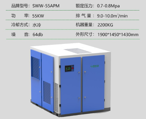 薩震水潤滑無油空壓機